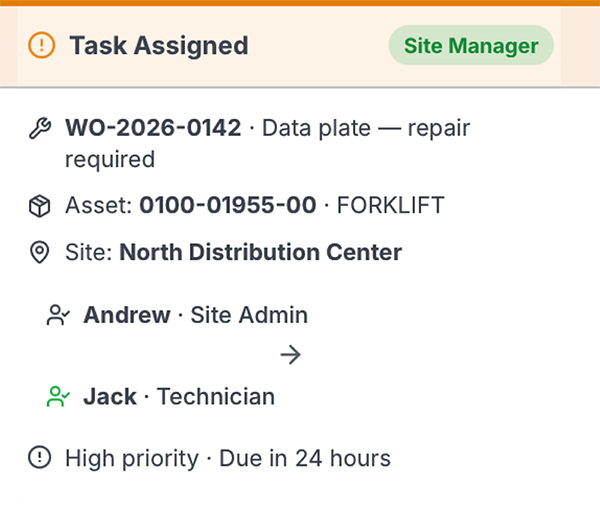 Assign tasks with ownership, priority levels, due dates, approvals, and workflow visibility.
